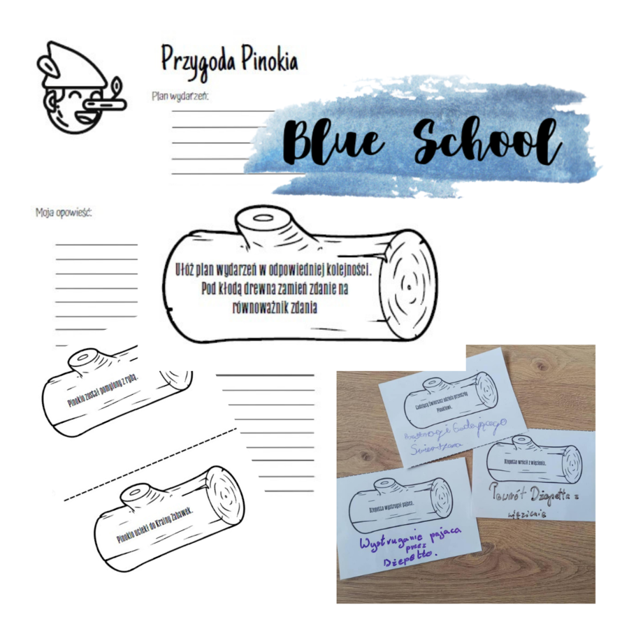 Pinokio - plan wydarzeń