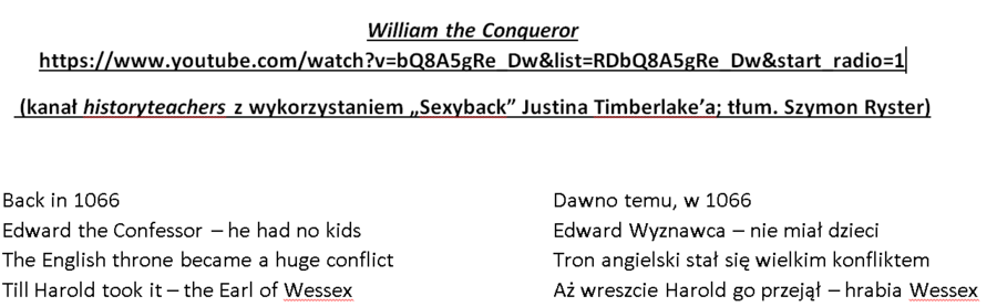 William the Conqueror