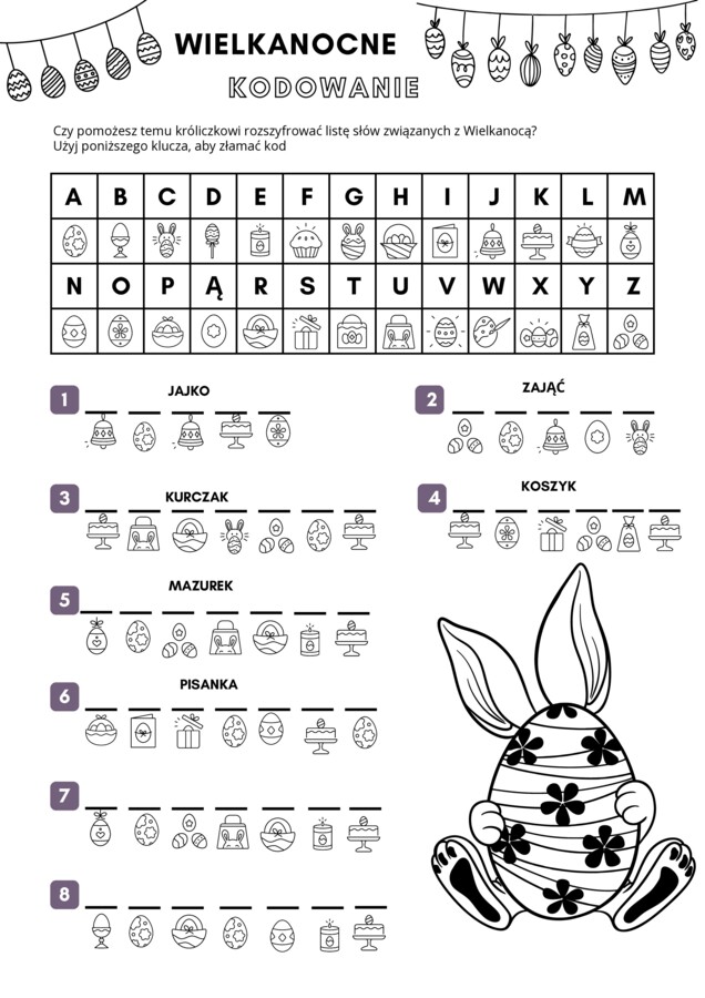 Wielkanoc pełna inspiracji- kary pracy, pomysły na gry i zabawy, prezentacja