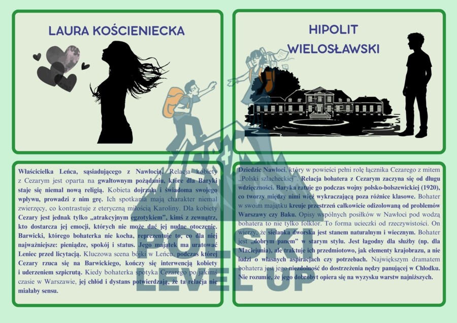 Fiszki z 30 postaciami z lektur dwudziestolecia_Polski Level Up