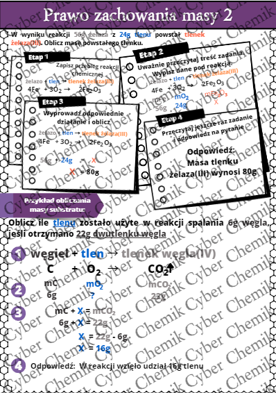 Karty pracy- Klasa 7. Chemia – Prawo zachowania masy