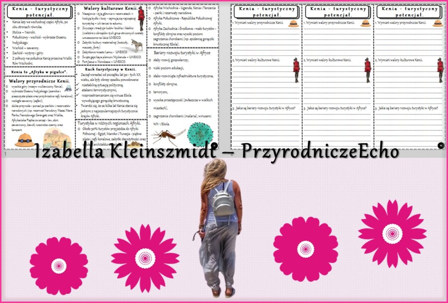 Minizestaw do tematu „Kenia - turystyczny potencjał.” – sketchnotka + karta pracy w pdf + gratisowy link do prezentacji multimedialnej niekomercyjnej wykonanej w genial.ly do indywidualnego pobrania i użycia do celów niekomercyjnych. Geografia 8, Dział „