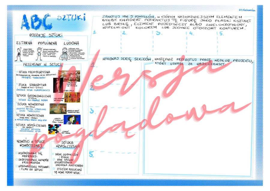 ABC sztuki kl. 7