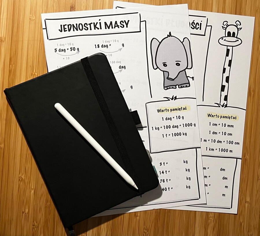 Jednostki długości i masy - pakiet wiedzy