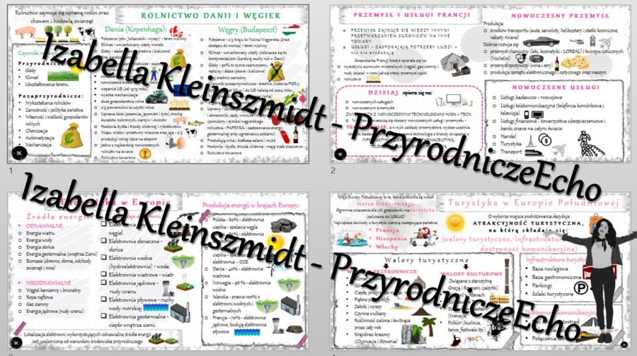 Zestaw sketchnotek – notatek do całego działu „Gospodarka Europy” wykonanych w power point do edycji. Geografia 6