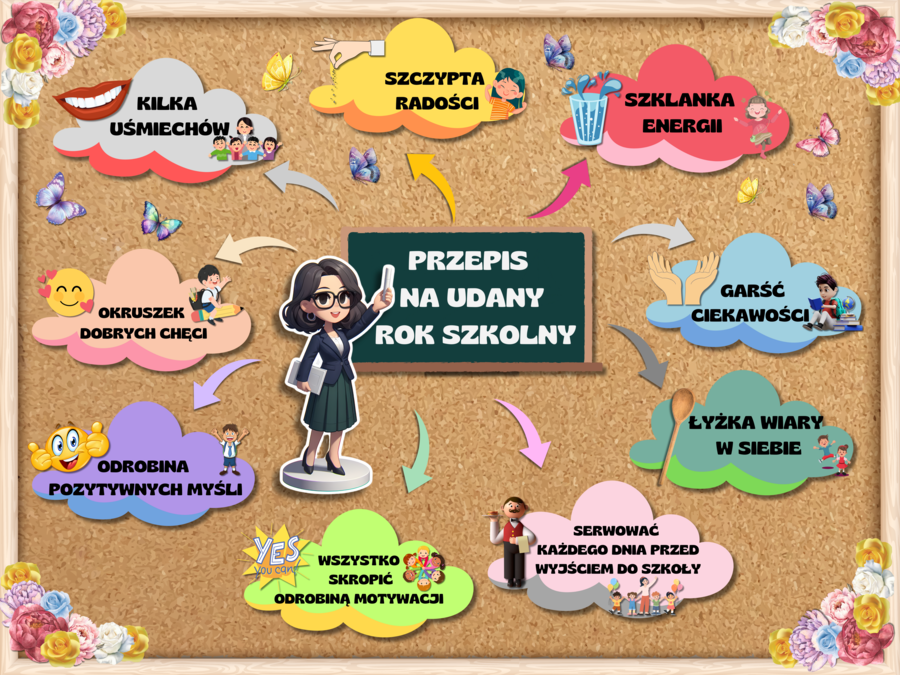 PRZEPIS NA UDANY ROK SZKOLNY - gazetka