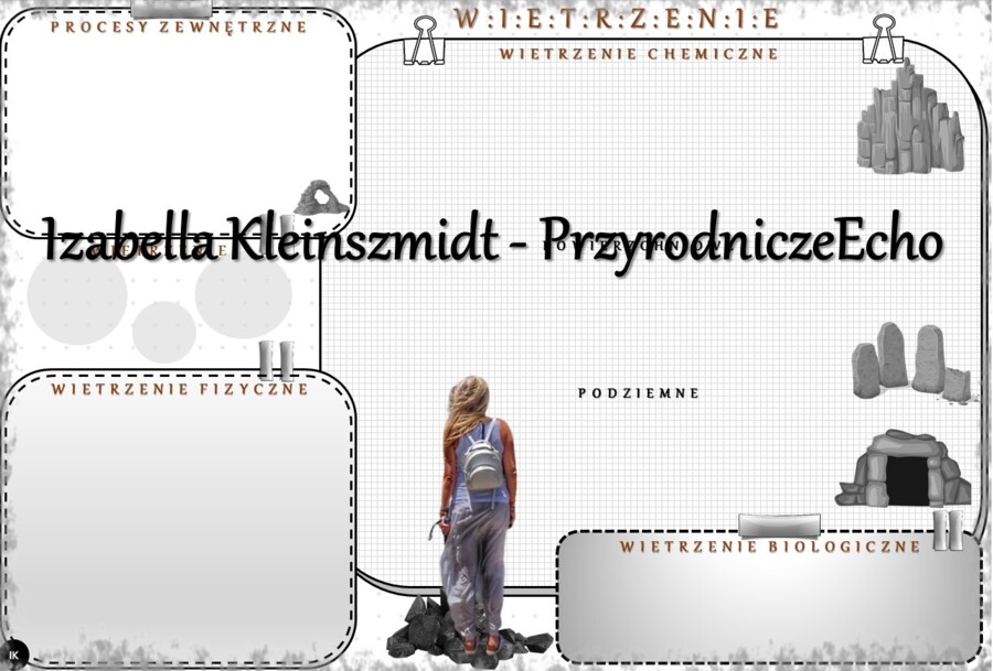 Karta pracy „Wietrzenie. Procesy krasowe” wykonana w power point do edycji. Oblicza geografii I, poziom podstawowy, dla liceum ogólnokształcącego i technikum. Geografia I. Dział „Litosfera. Procesy zewnętrzne”