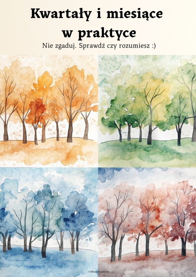 kwartały i miesiące w praktyce