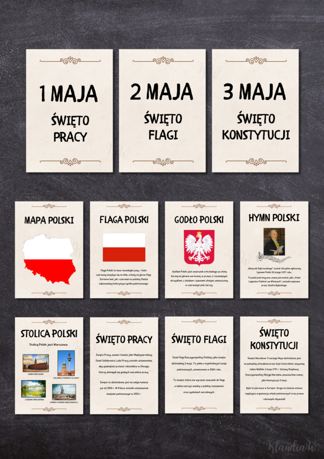 Święto Konstytucji 3 Maja/Święta Majowe - gazetka