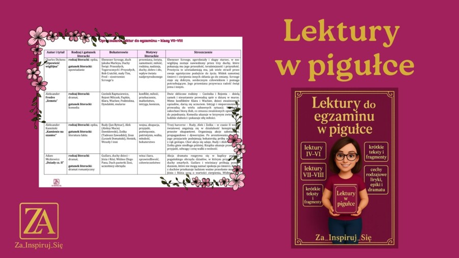 Lektury obowiązkowe do egzaminu w pigułce