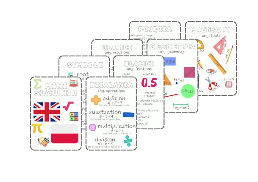 English in Math. Słowniczek polsko angielski (matematyka). Plansze/książeczka/gazetka ze zwrotami w języku angielskim
