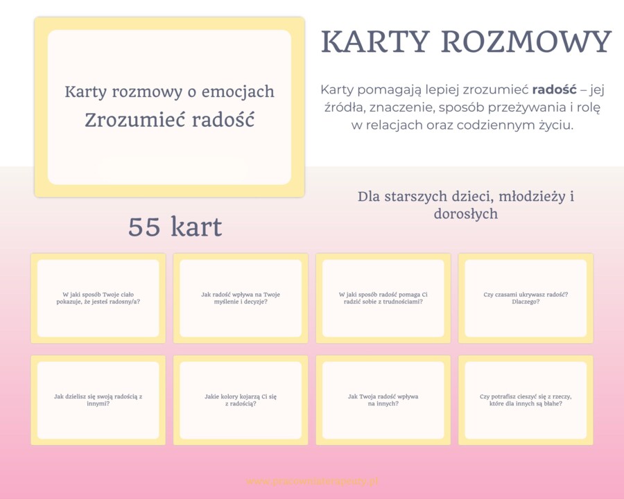 Karty rozmowy o emocjach : Zrozumieć Radość
