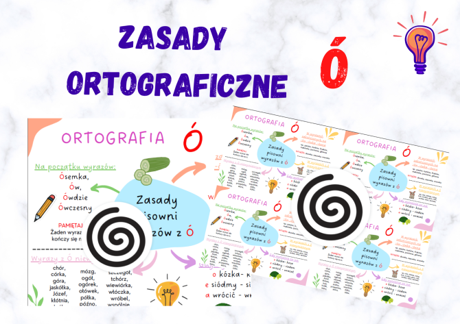 Zasady pisowni wyrazów z Ó - plakat + wklejki