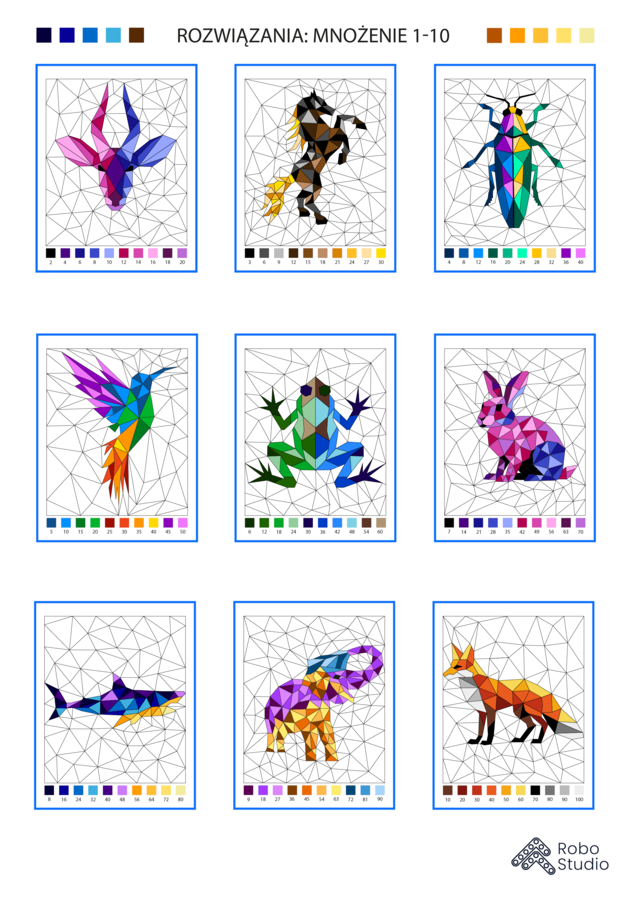 Kolorowanka według wyników mnożenia - VOL 2- (9 stron) zestaw podstawowy na dzień tabliczki mnożenia, mnożenie 1-10, wielokrotności