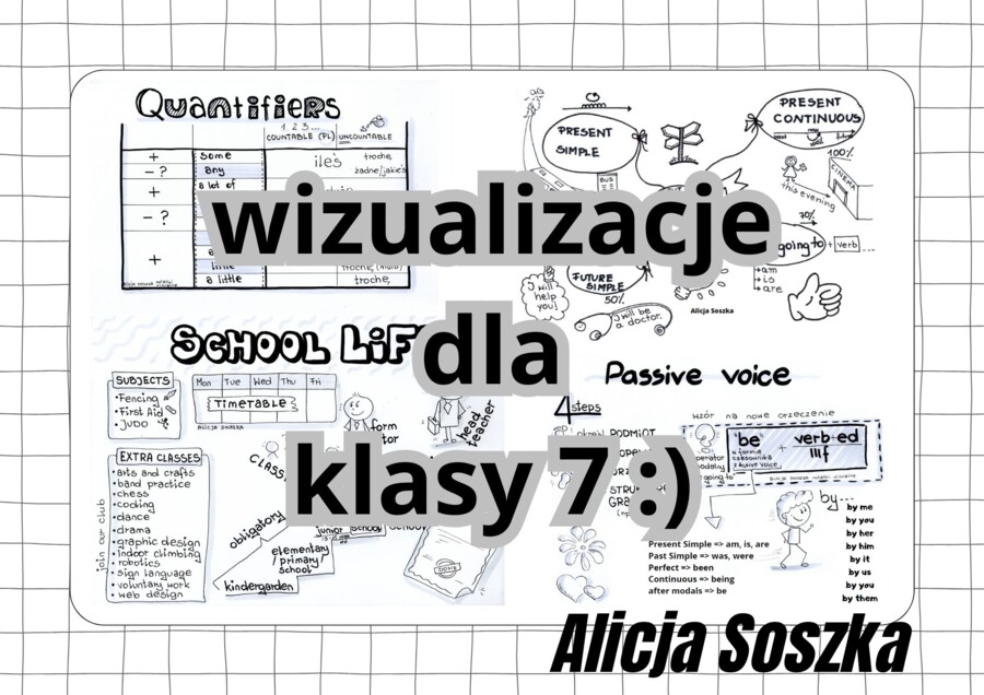 notatki wizualne dla klasy 7 szkoły podstawowej