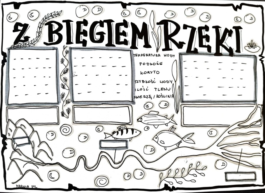 Z biegiem rzeki. Karta pracy klasa 4