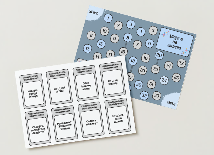 Chemia. Budowa atomu. Układ okresowy pierwiastków. Gra edukacyjna. Szkoła ponadpodstawowa. Poziom podstawowy