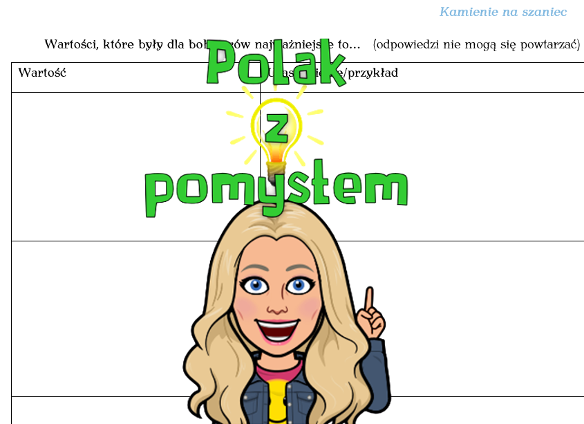 Kamienie na szaniec - wędrujące kartki