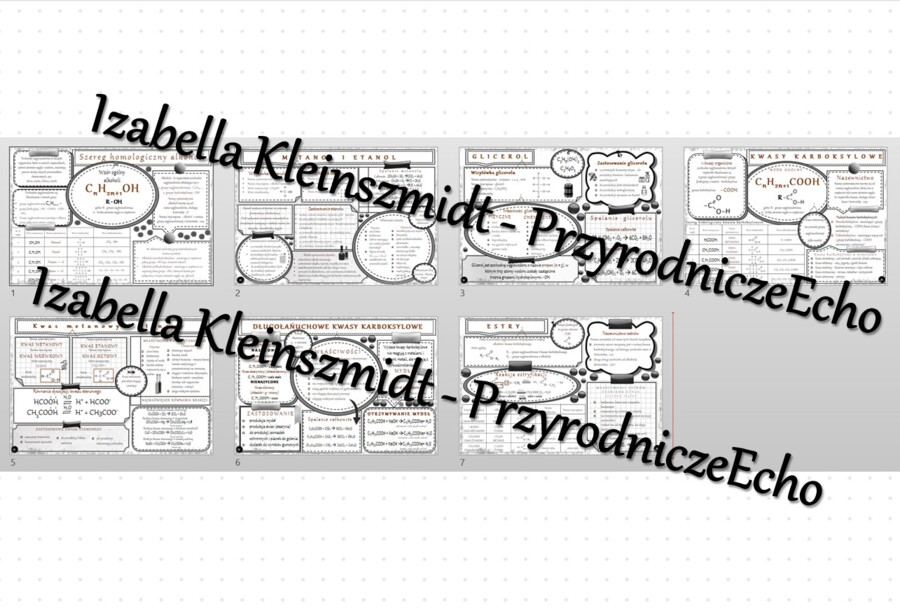 Zestaw sketchnotek – notatek do całego działu „Pochodne węglowodorów” - wykonanych w power point do edycji. Chemia 8