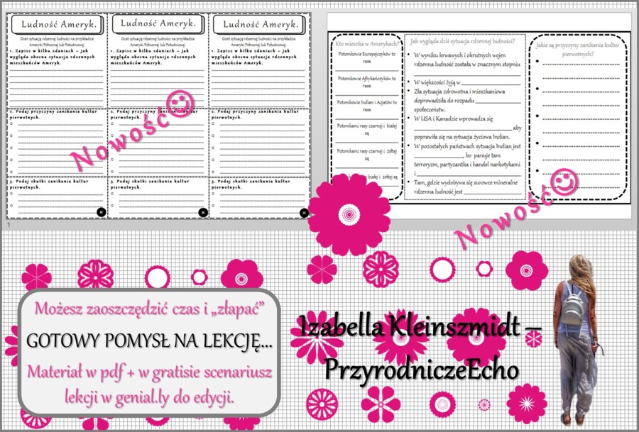 Pomysł na lekcję/karta pracy/stacje zadaniowe/notatki/ materiał do lekcji do tematu „Ludność Ameryk” w pdf. W gratisie niekomercyjny scenariusz lekcji/pomysł na lekcję w programie genial.ly do edycji. Geografia 8. Dział „Ameryka”.