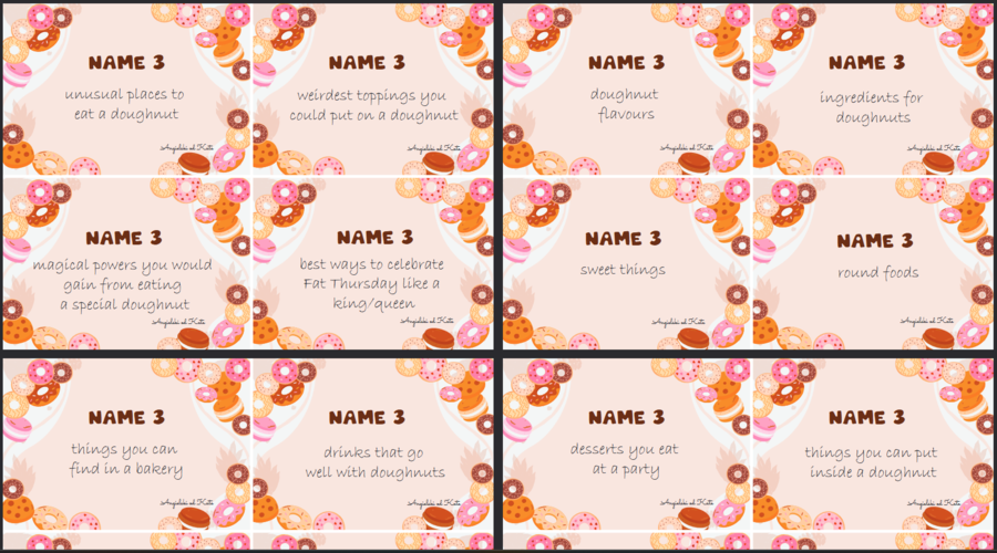 Fat Thursday (Tłusty Czwartek) gra Name 3 /32 karty