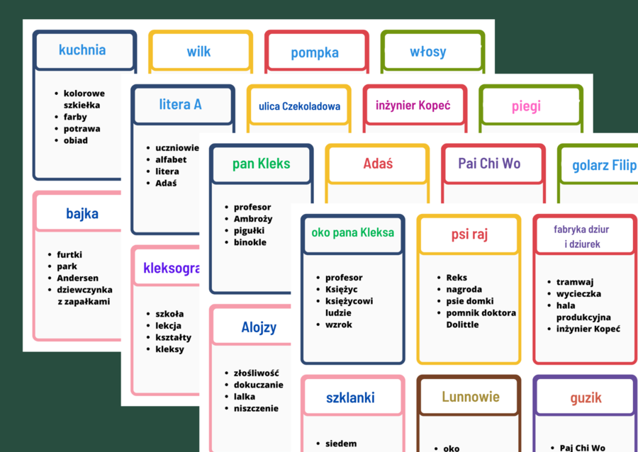 "AKADEMIA PANA KLEKSA" - taboo