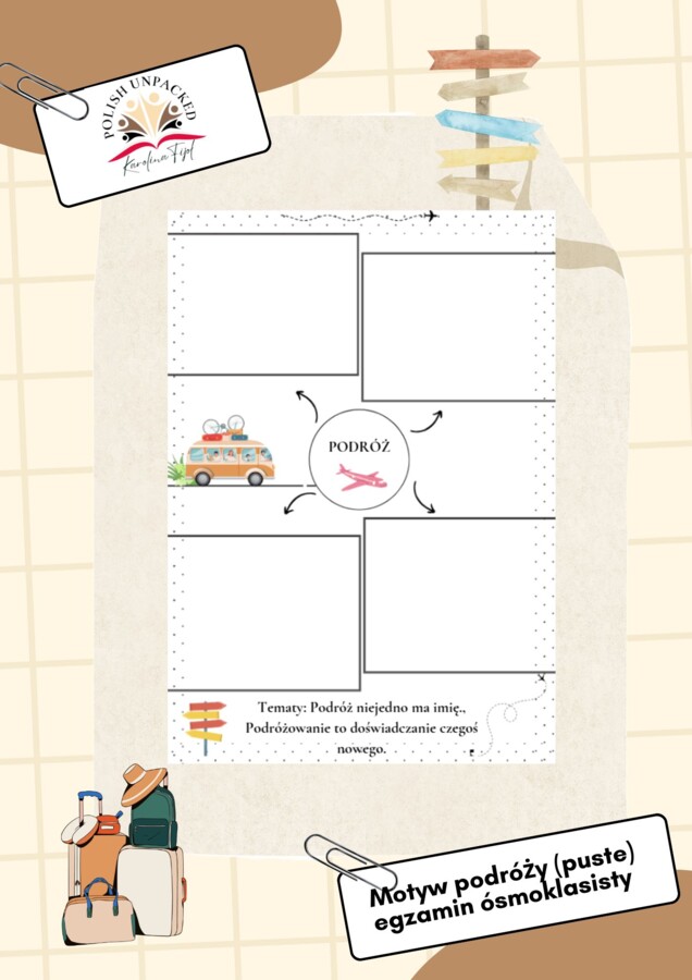 Motyw podróży egzamin ósmoklasisty język polski