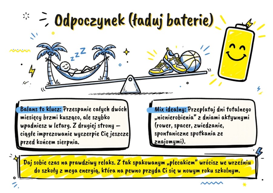 WAKACYJNY PLECAK SUPERMOCY - zestaw materiałów