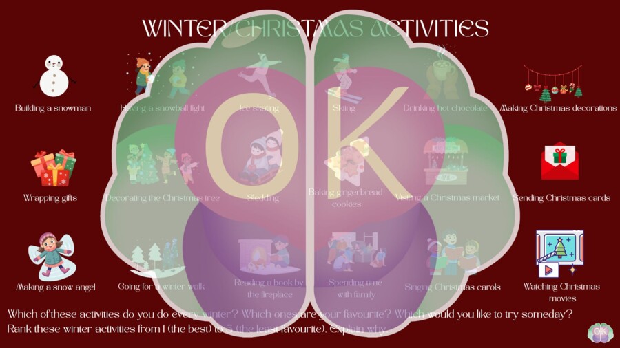 ❄️ Winter and Christmas Time – kreatywne lekcje w zimowo-świątecznym klimacie! 🎅zima, święta, Boże Narodzenie, konwersacje, gry językowe, mówienie po angielsku, pisanie, czytanie ze zrozumieniem, zimowe aktywności, materiały tematyczne, integracja klasy.
