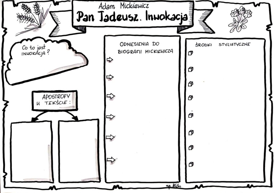 Język polski. Karta pracy- "Pan Tadeusz.Inwokacja" Adam Mickiewicz