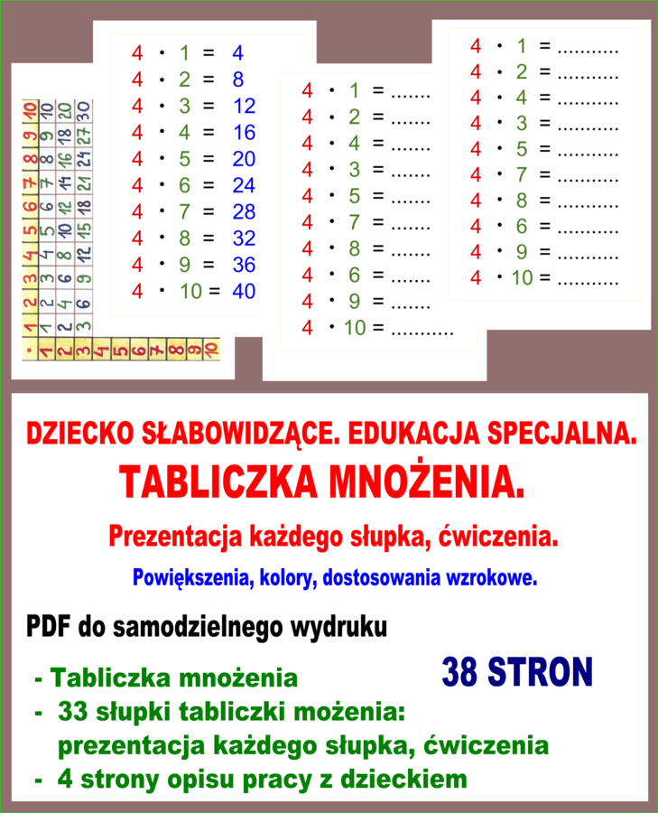 DZIECKO SŁABOWIDZĄCE. EDUKACJA SPECJALNA. TABLICZKA MNOŻENIA. Prezentacja każdego słupka, ćwiczenia. Powiększenia, kolory, dostosowania wzrokowe.