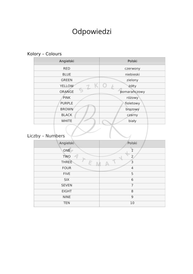 Karty pracy z języka angielskiego 1-3