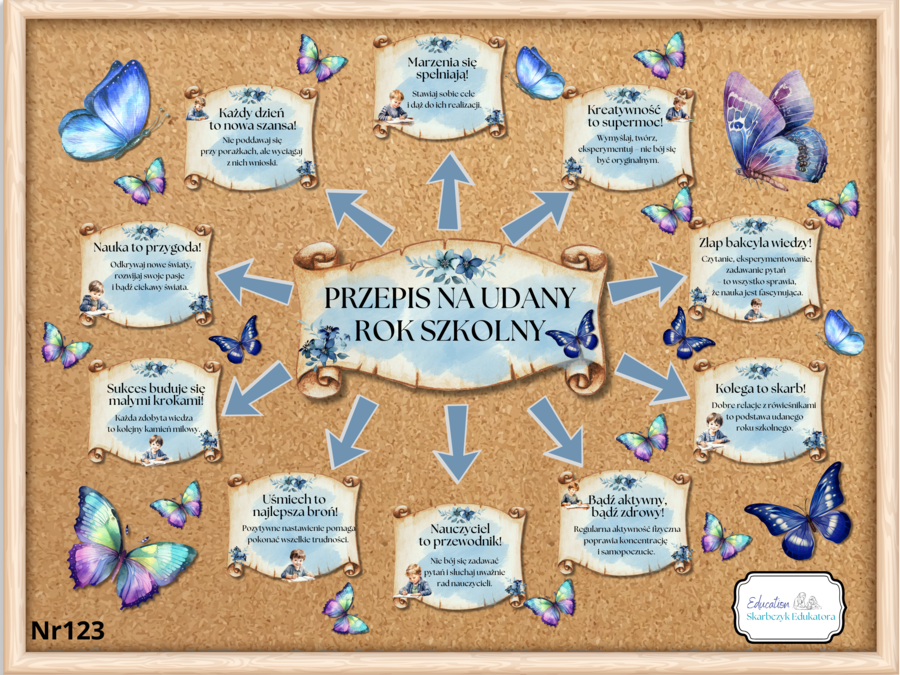 PRZEPIS NA UDANY ROK SZKOLNY