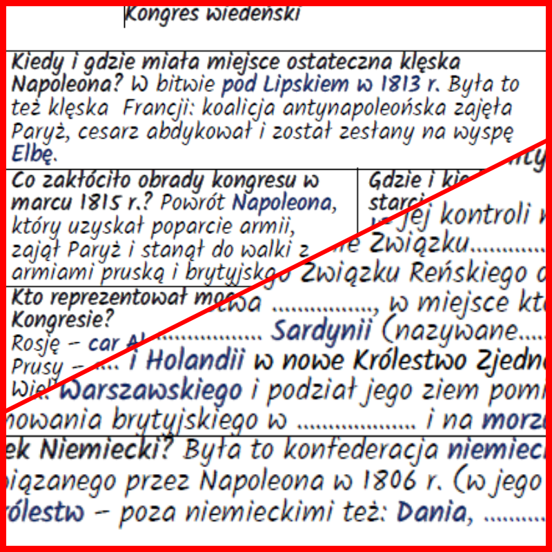 Kongres wiedeński i Święte Przymierze (Europa w końcu XVIII i na początku XIX w.) - notatki, karta pracy