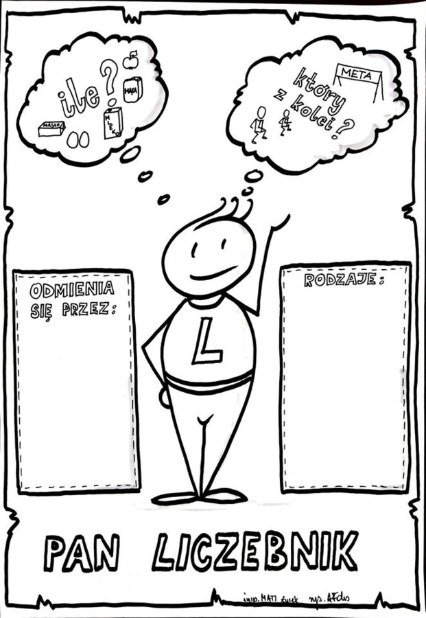 Karta pracy - liczebnik