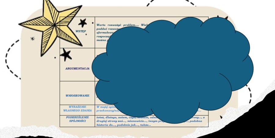 Wklejka zwroty do rozprawki