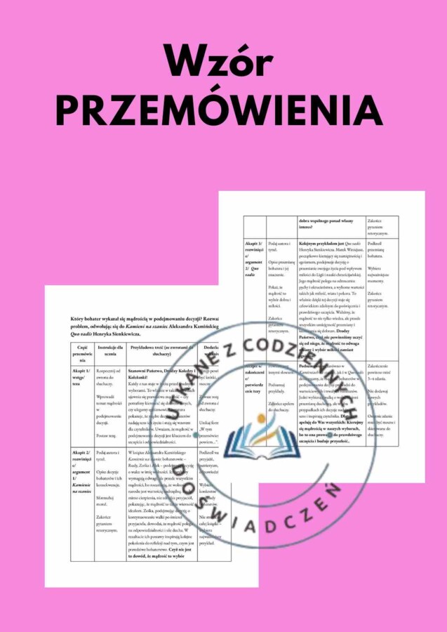 Przemówienie krok po kroku – wzór i wskazówki dla ucznia. Przykład 3.