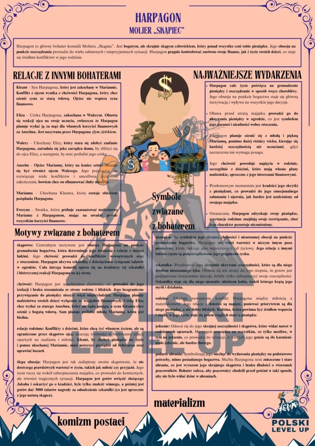 Opracowanie (motywy, symbole, relacje, wydarzenia) 31 postaci z lektur 1-4_Polski Level Up