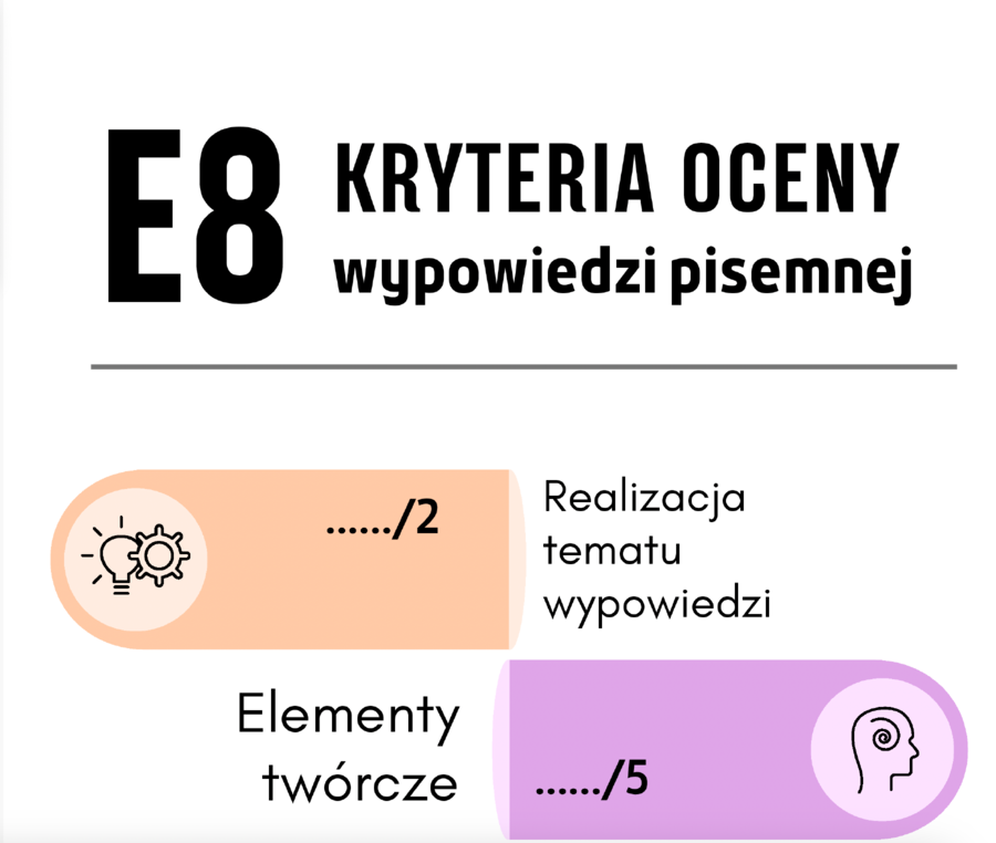 Kryteria oceny wypowiedzi pisemnej E8 (egzamin po 8 klasie) - wklejka