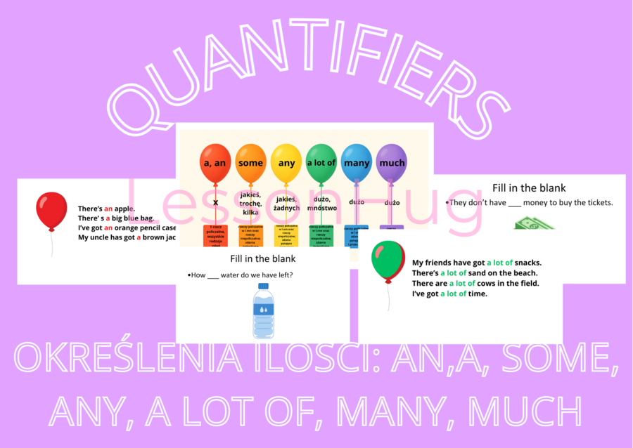 Quantifiers/określenia ilości/a,an/some/any/a lot of/many/much