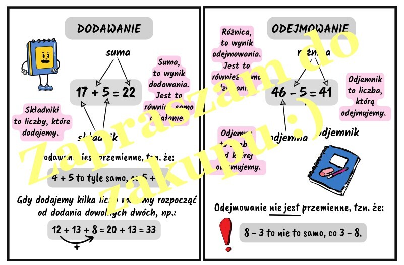 Dodawanie i odejmowanie - wklejka do zeszytu