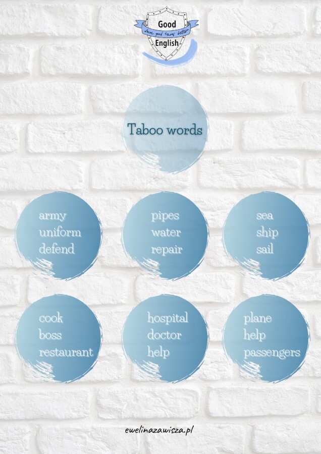 E8 REVISION SETS/ UNITS 9-13. Powtórzeniowe zestawy egzaminacyjne.