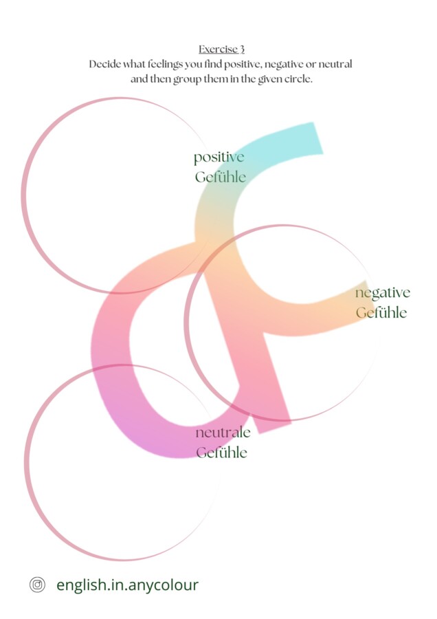 Niemiecki - Angielski Gefühle - Uczucia w języku niemieckim dla uczniów z wykładowym angielskim