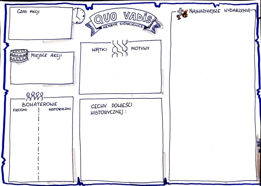 Język polski. Karta pracy - "Quo vadis" Henryk Sienkiewicz