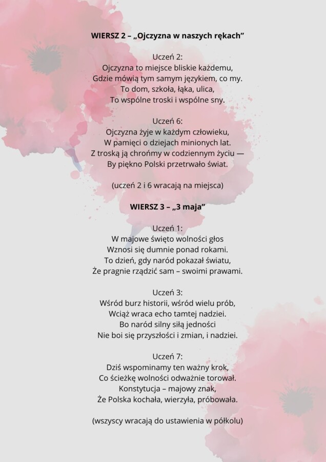 Scenariusz obchodów 3 Maja