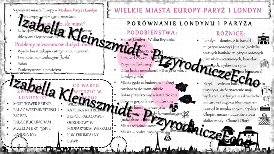 Sketchnotka - notatka „Wielkie miasta Europy-Paryż i Londyn” wykonana w power point do edycji. Geografia 6; „Środowisko przyrodnicze i ludność Europy”