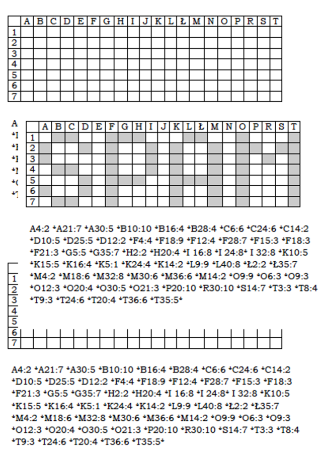 Kodowanka dla klasy II z hasłem SPAM