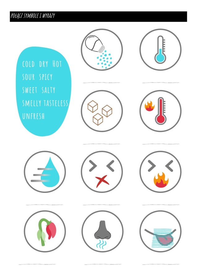 Dialog w restauracji - skarga na jedzenie - gra planszowa i ćwiczenia.