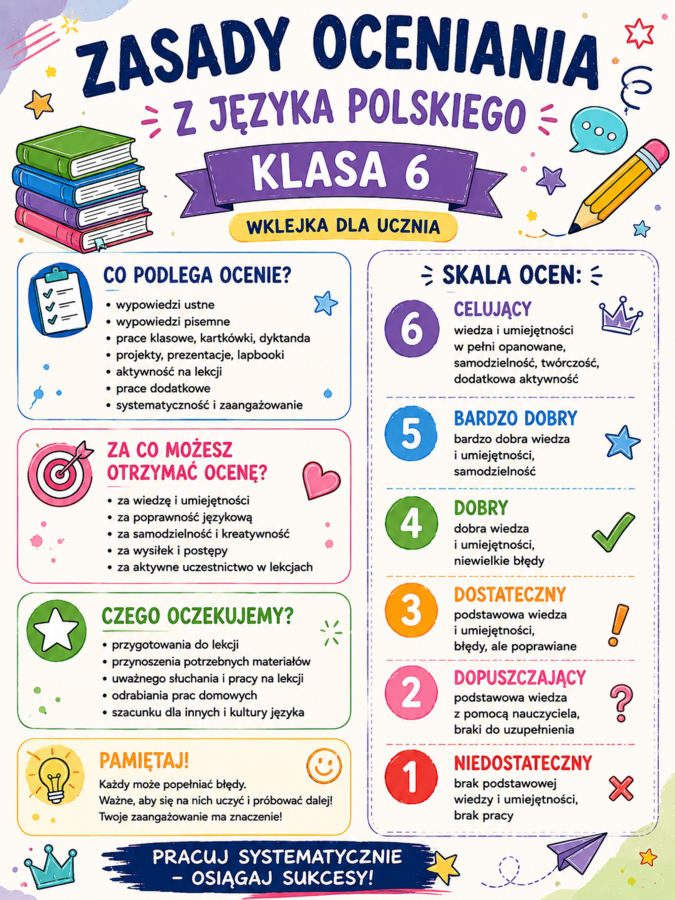 Zasady oceniania w klasie 6 - wklejka dla ucznia