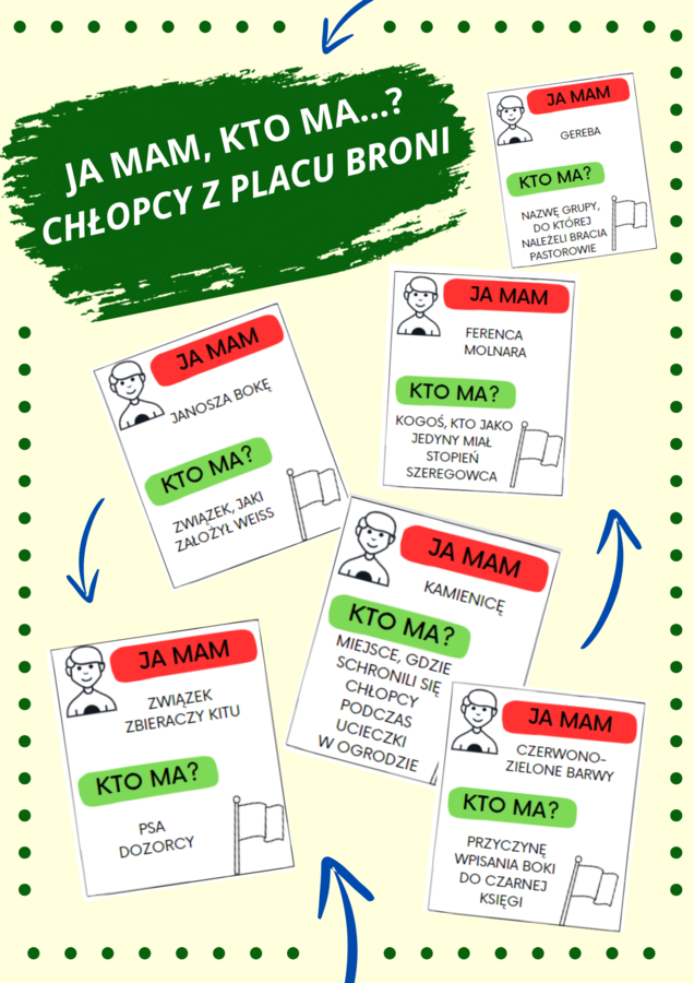 Ja mam, kto ma...? Chłopcy z Placu Broni